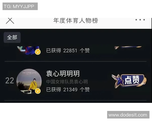 排球灵活性排行榜揭晓上海排球队荣登第五名引关注 排球灵活性排行榜揭晓上海排球队荣登第五名引关注