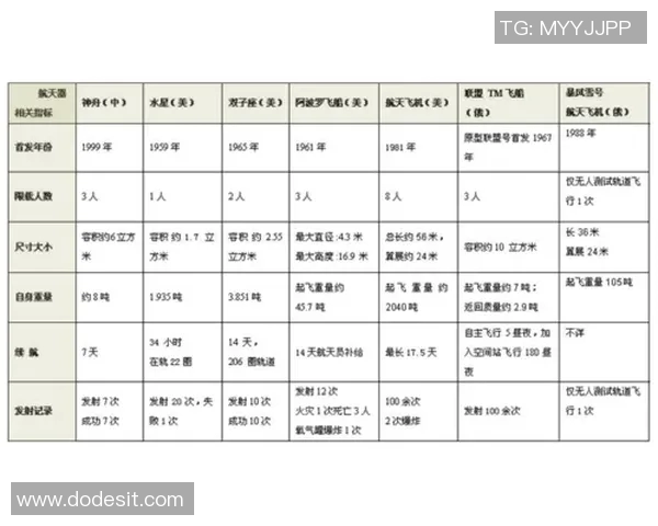 赛后分析:成都篮球队与武汉篮球队球员个人能力对比探讨 赛后分析:成都篮球队与武汉篮球队球员个人能力对比探讨