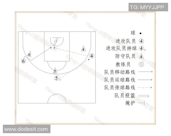 成都篮球队的战术解析与控制能力深度剖析 成都篮球队的战术解析与控制能力深度剖析